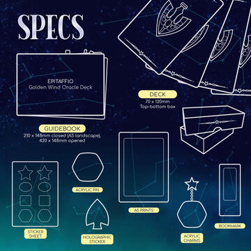 Project deliverables specification post
